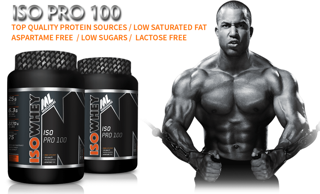 Musclelabs Nutrition USA